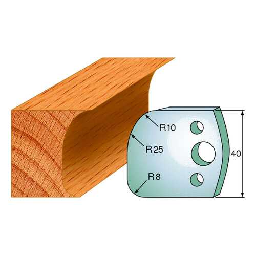 Комплект из 2-х ножей 40x4 SP CMT 690.062 в Леруа Мерлен