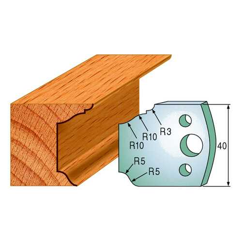 Комплект из 2-х ножей 40x4 SP CMT 690.079 в Леруа Мерлен