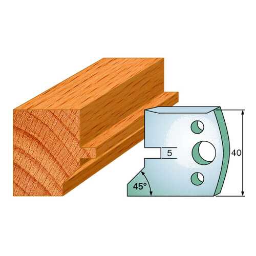 Комплект из 2-х ножей 40x4 SP CMT 690.083 в Леруа Мерлен