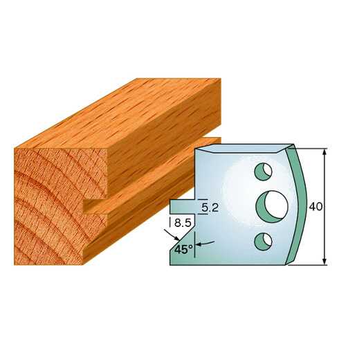 Комплект из 2-х ножей 40x4 SP CMT 690.084 в Леруа Мерлен