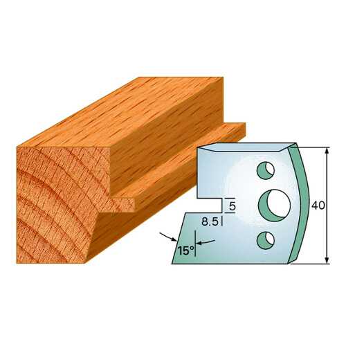 Комплект из 2-х ножей 40x4 SP CMT 690.085 в Леруа Мерлен