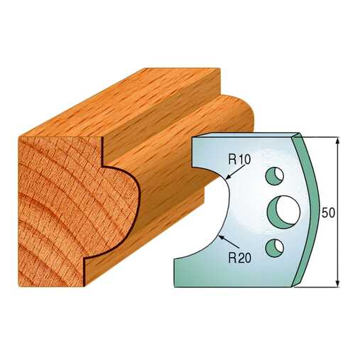 Комплект из 2-х ножей 50x4 SP CMT 690.504 в Лаура Марлин