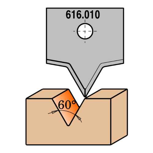 Нож твердосплавный для 616.000 CMT 616.010 в Леруа Мерлен