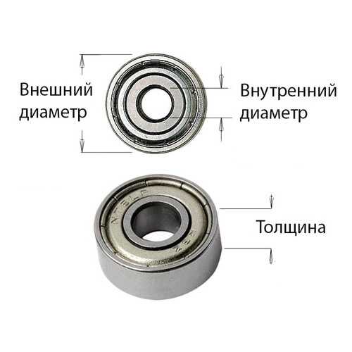 Подшипник D=15/6x5 CMT 791.024.00 в Леруа Мерлен