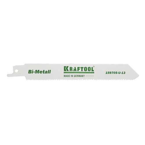 Полотно KRAFTOOL INDUSTRIE QUALITAT, S922VF, 1,8-2,5мм, 130мм в Леруа Мерлен